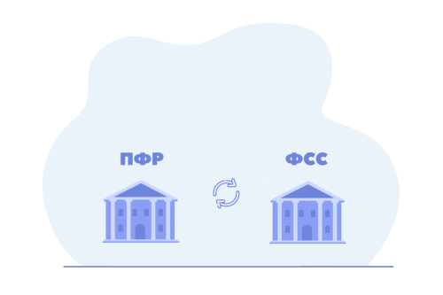 Какие изменения произойдут после объединения ПФР и ФСС