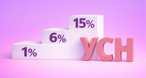 Льготные ставки УСН в 2026 году: таблица по регионам, условия применения пониженных ставок