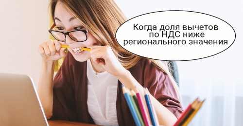 НДС за 4 квартал 2018 года: безопасная доля вычетов НДС